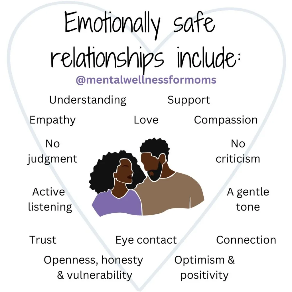 10 Sign of safe relationship