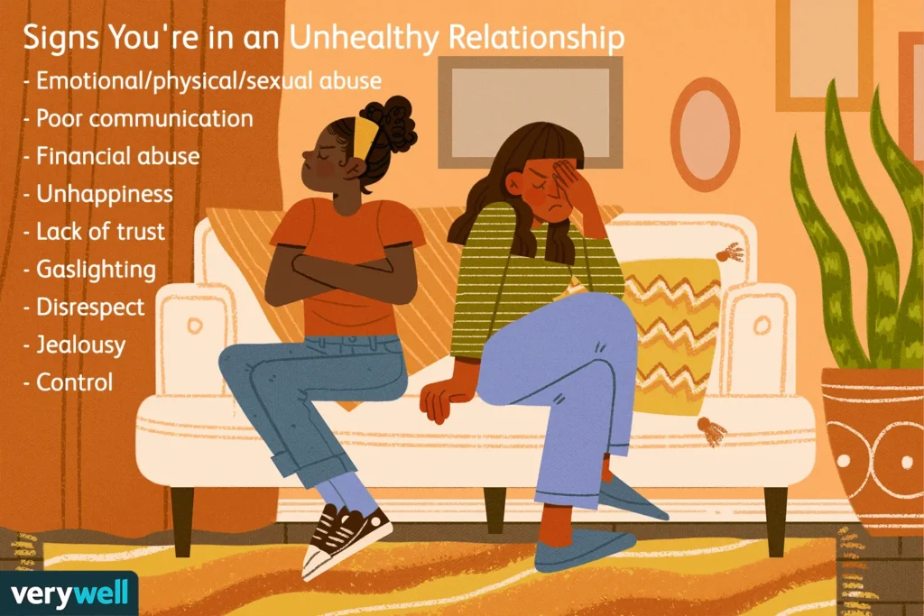 Signs that your relationship is unhealthy