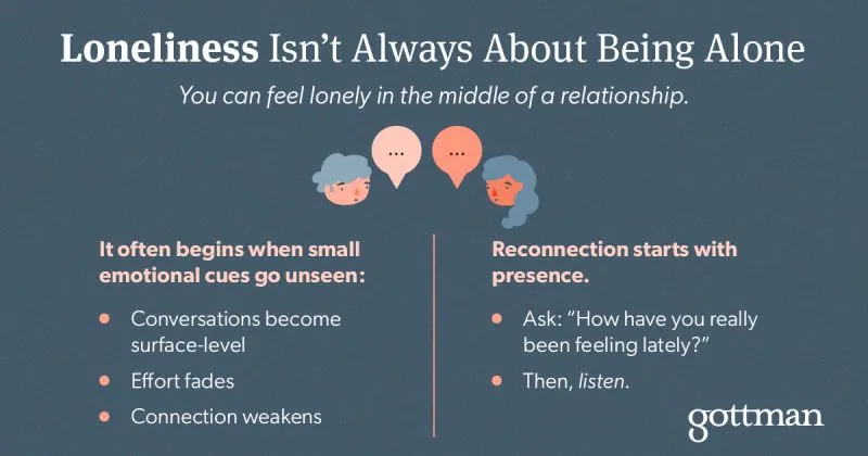 Why You Feel Lonely Even in a Relationship